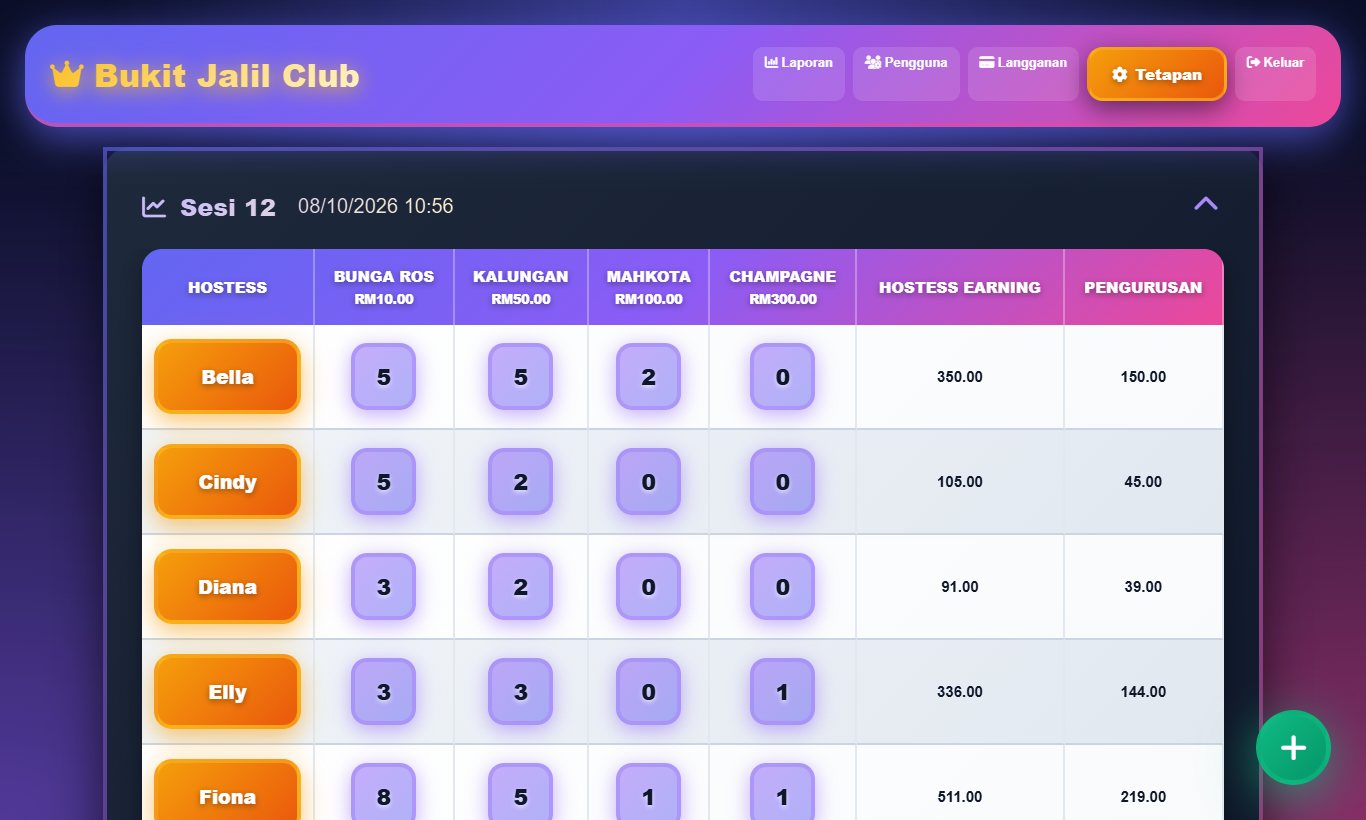 Hostess Reward – Hostess Gift & Commission Tracking System