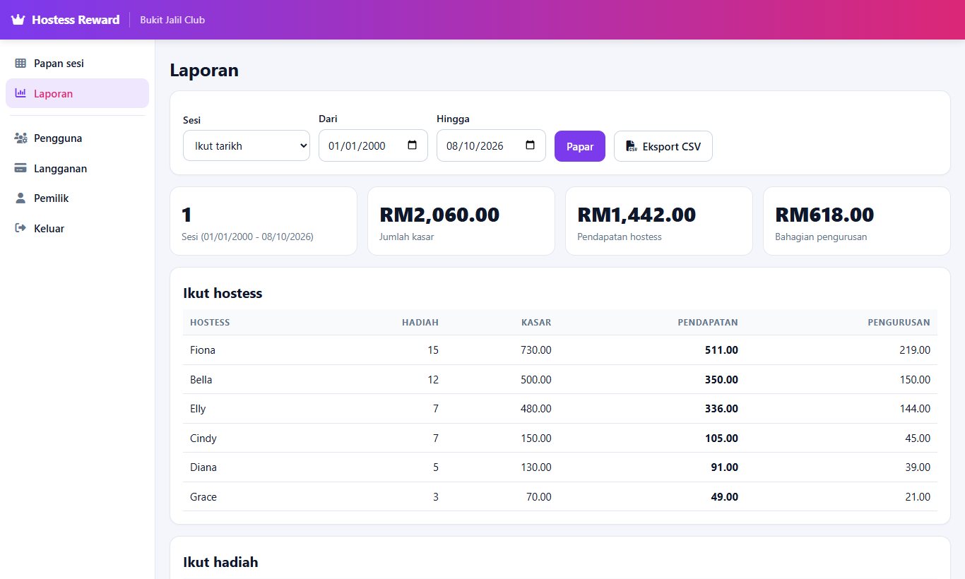 Hostess Reward - Earnings report